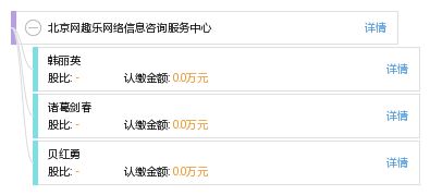 北京網(wǎng)趣樂網(wǎng)絡(luò)信息咨詢服務(wù)中心 數(shù)字化時(shí)代的信息咨詢服務(wù)專家